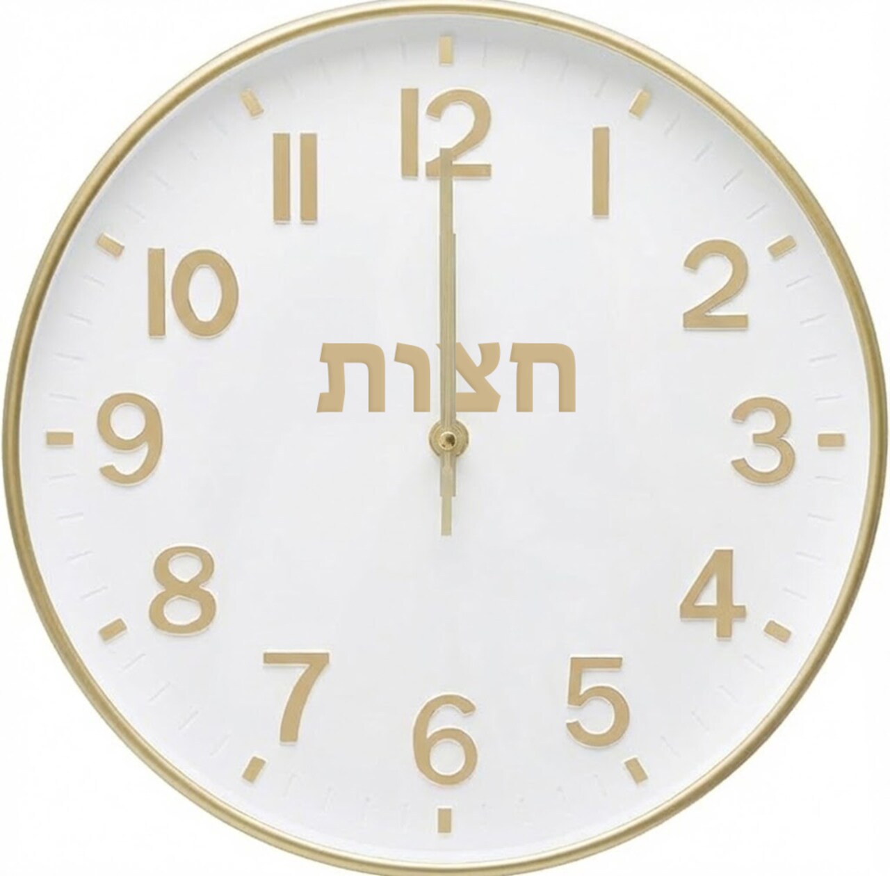 Passover Chatzos Clock Cardstock Cutouts 3" – 20 Pack Pesach Time Learning Craft Decorations & Jewish Holiday Classroom Activities